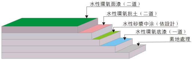 查看原图
